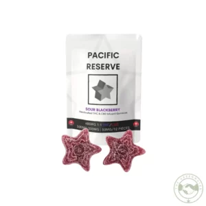 1:1 Gummies by Pacific Reserve
